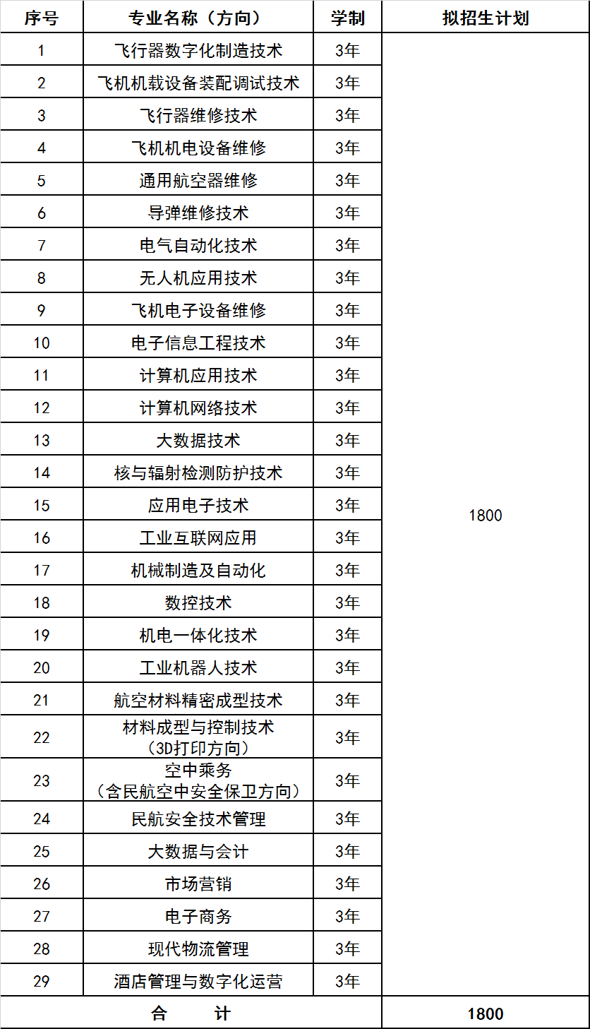 1646712728495061.png image.png