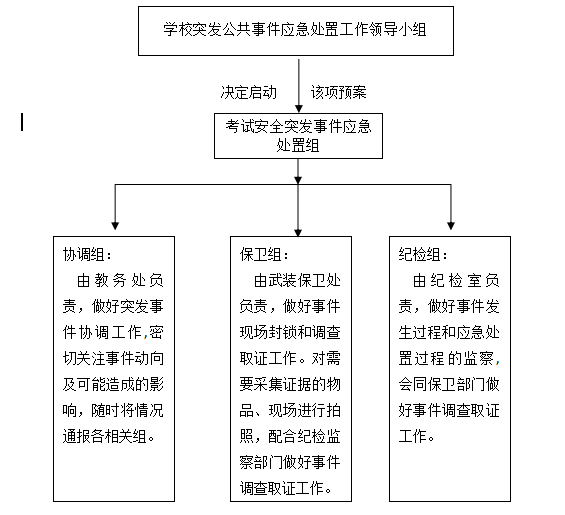 1635511739577660.png 微信截图_20211029204831.png