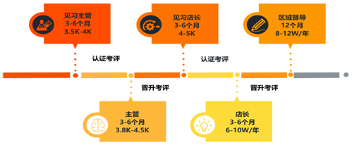 1544494328577217.png image.png