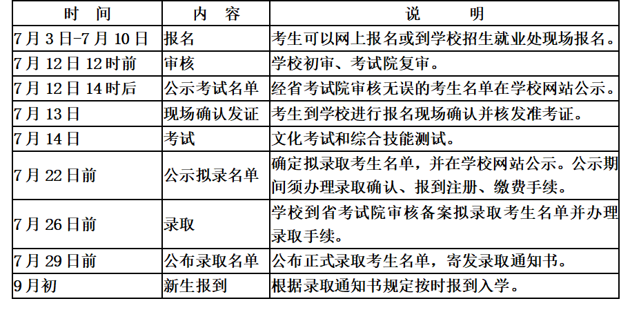 1561548913779680.png 节点列表.png