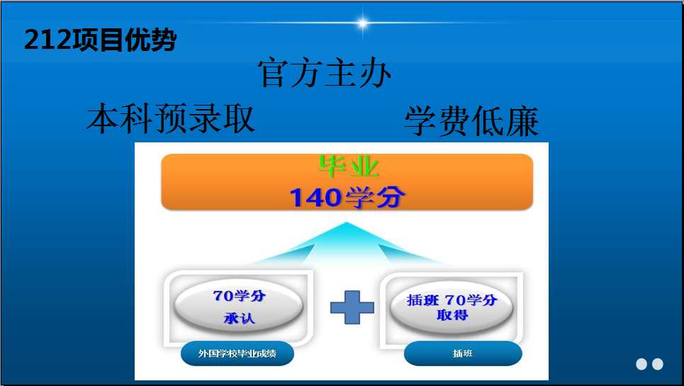 1495092877750797.png