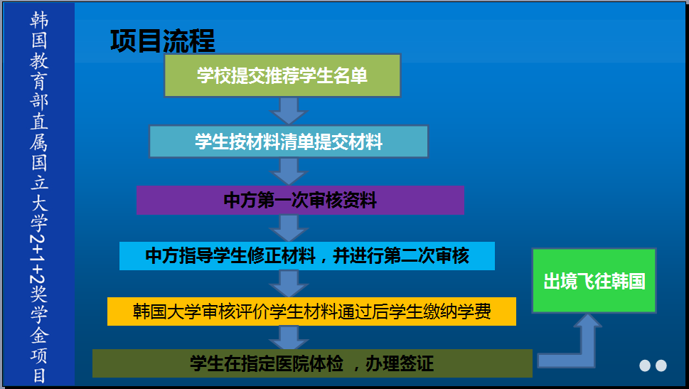 1495092878392636.png
